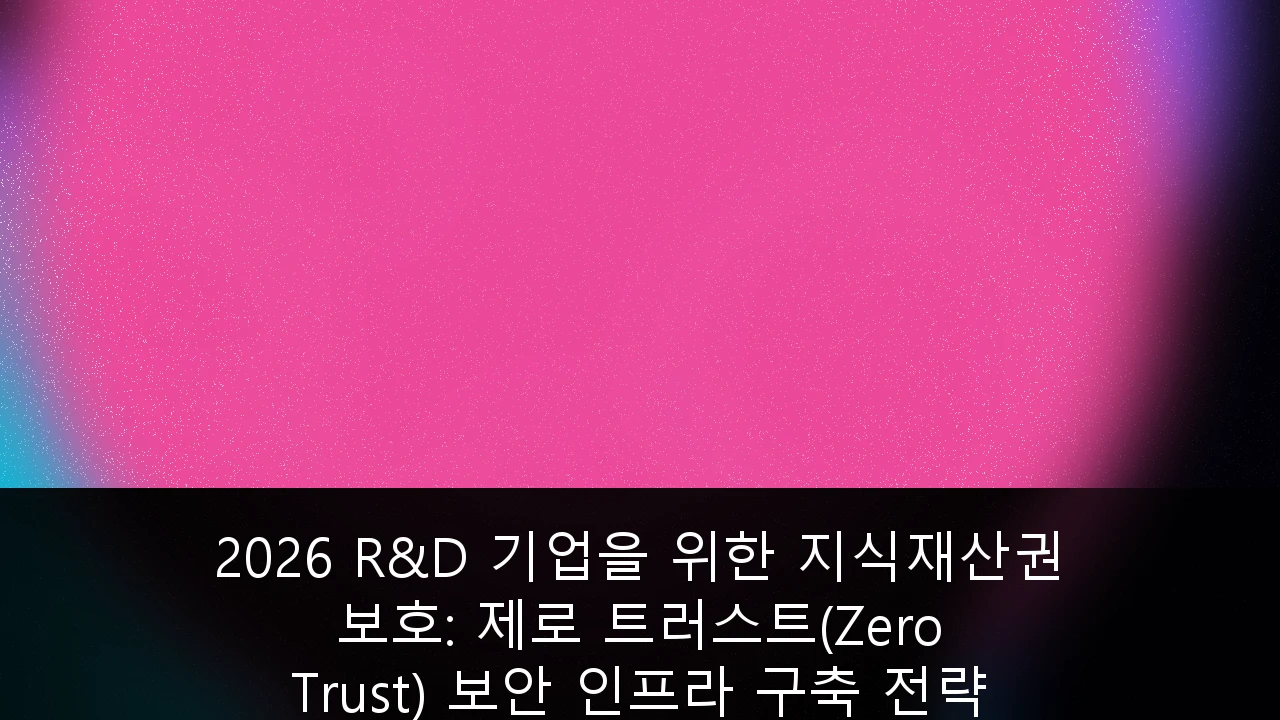 2026 R&D 기업을 위한 지식재산권 보호: 제로 트러스트(Zero Trust) 보안 인프라 구축 전략