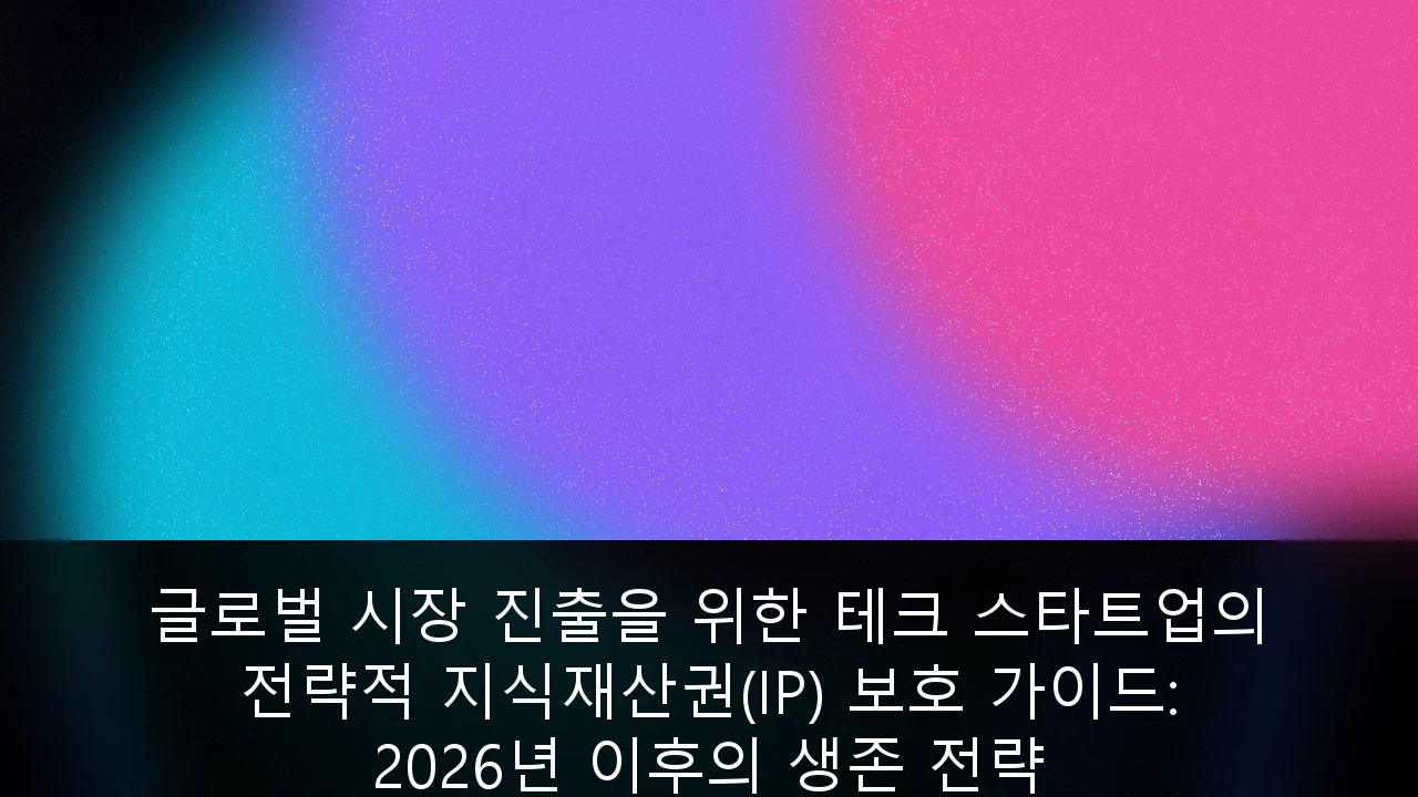 글로벌 시장 진출을 준비하는 테크 스타트업을 위한 2026년 이후의 필수 전략적 지식재산권(IP) 보호 가이드 및 생존 전략을 담은 인포그래픽 이미지